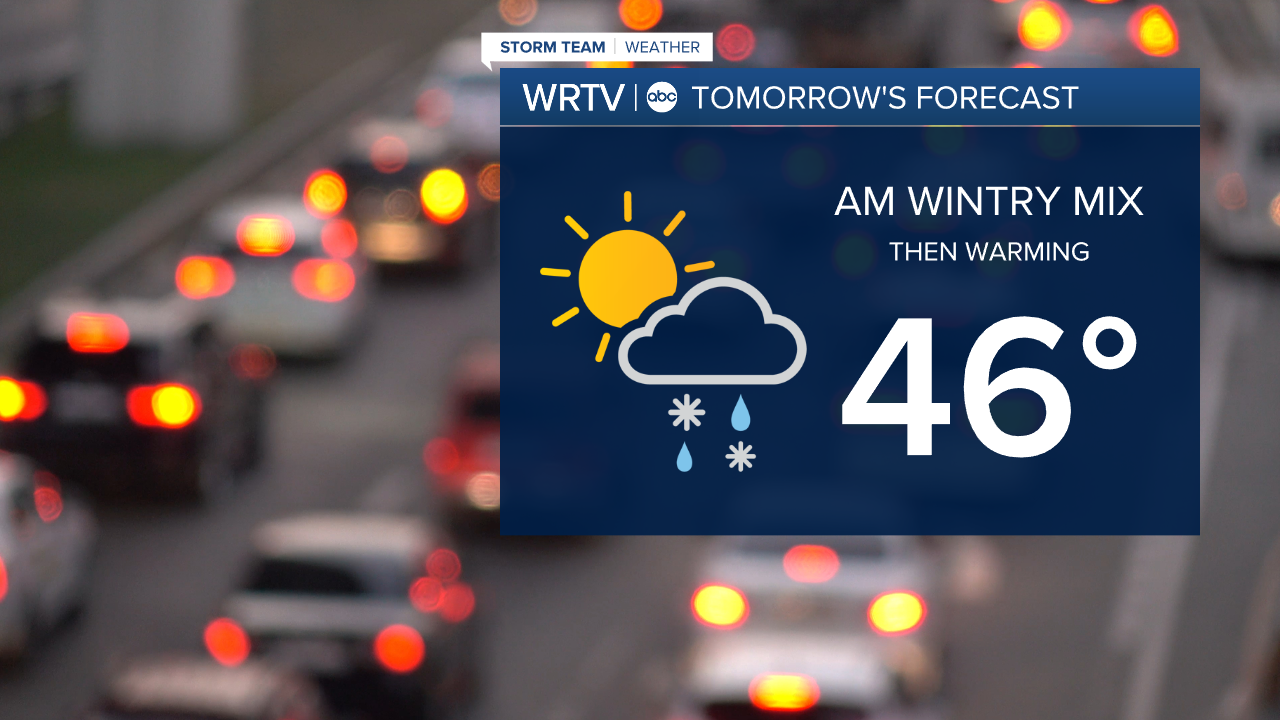 Thursday Forecast