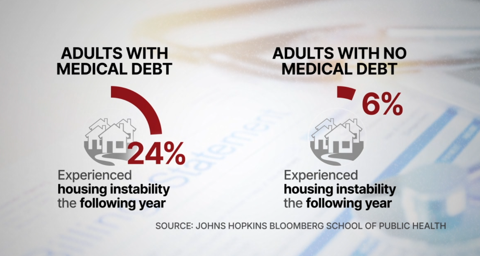 HousingInstability.png