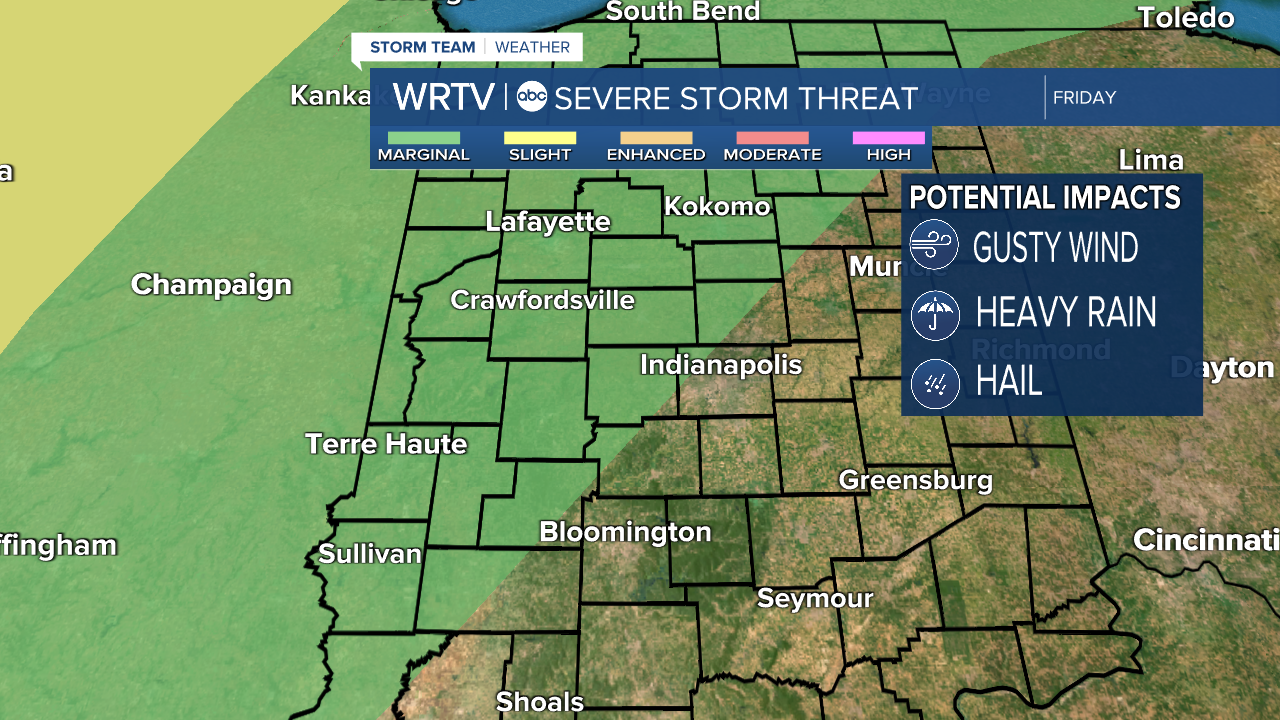 Friday Severe weather