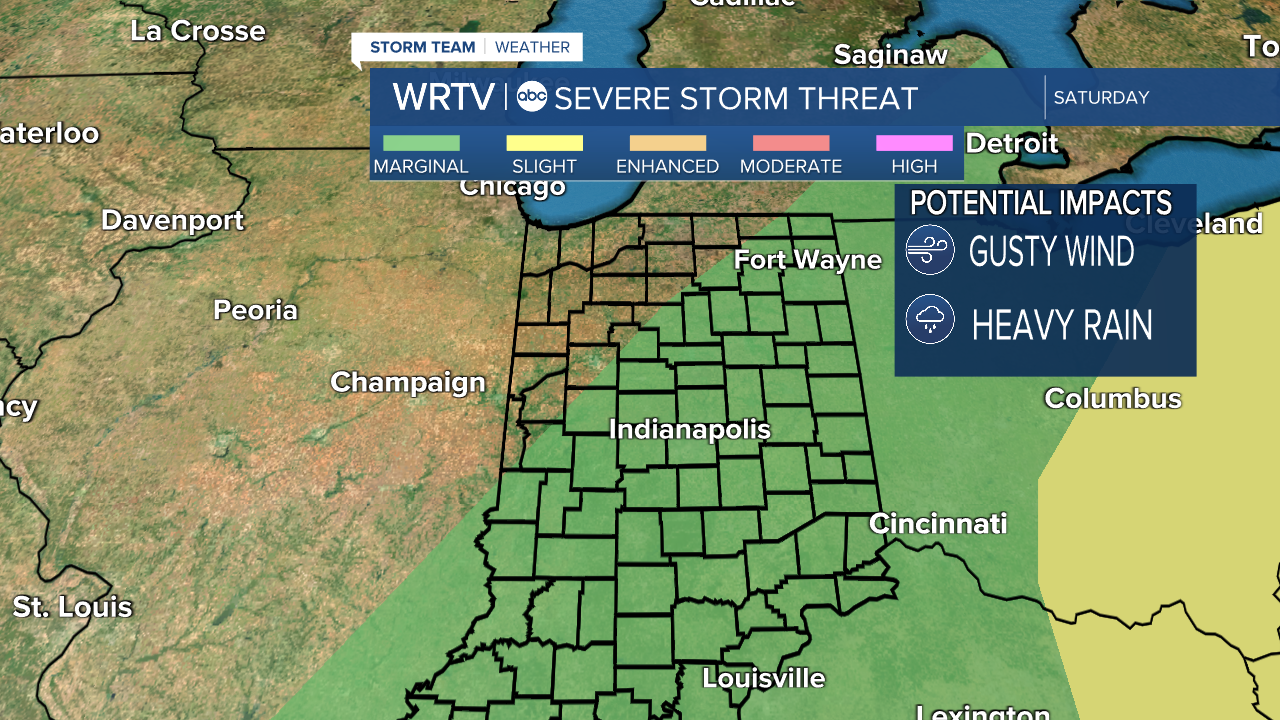 Saturday Severe weather