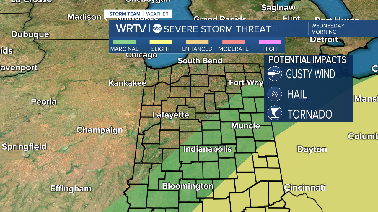Wednesday AM severe weather