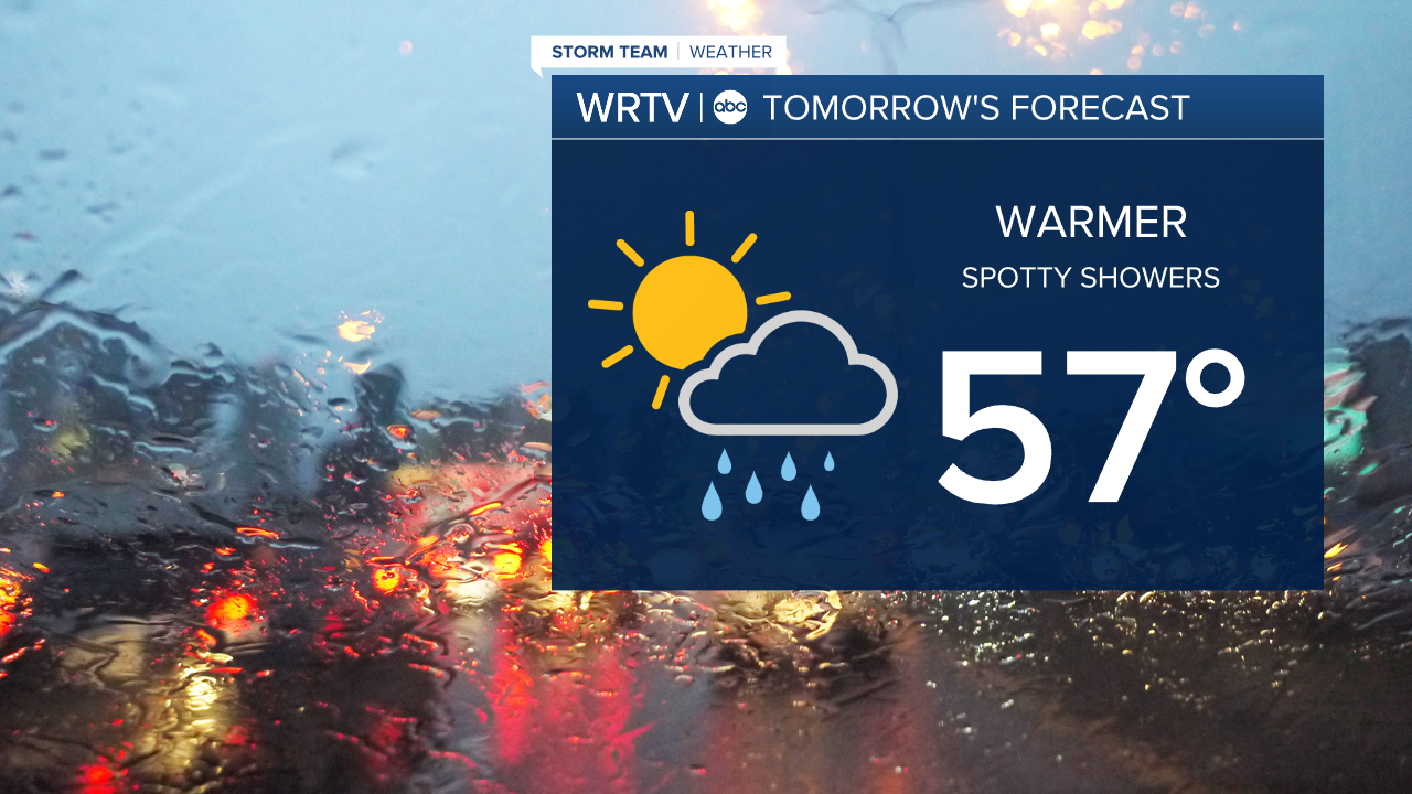 Thursday Forecast