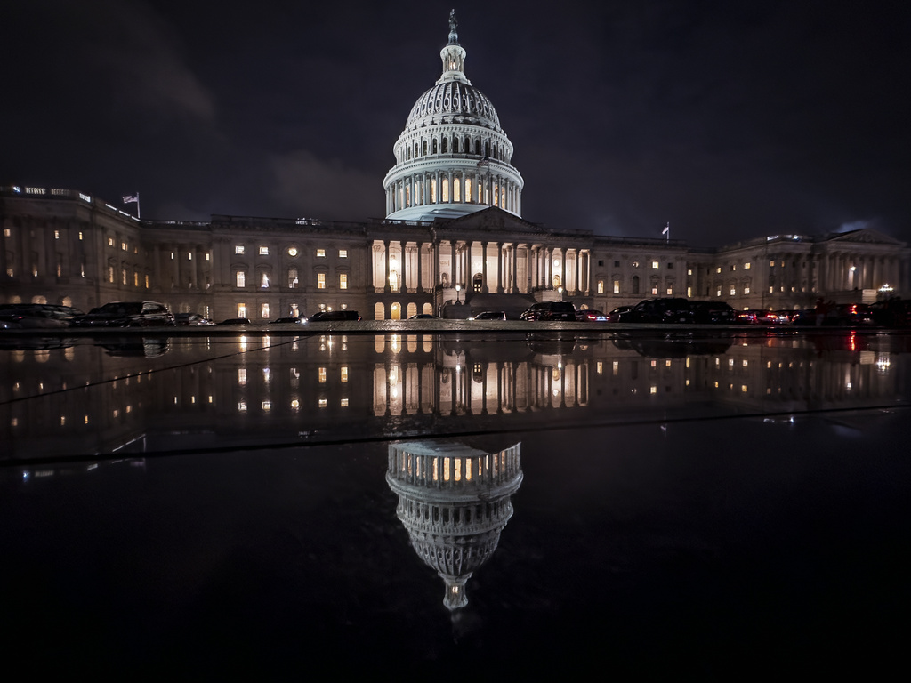 Congress Budget
