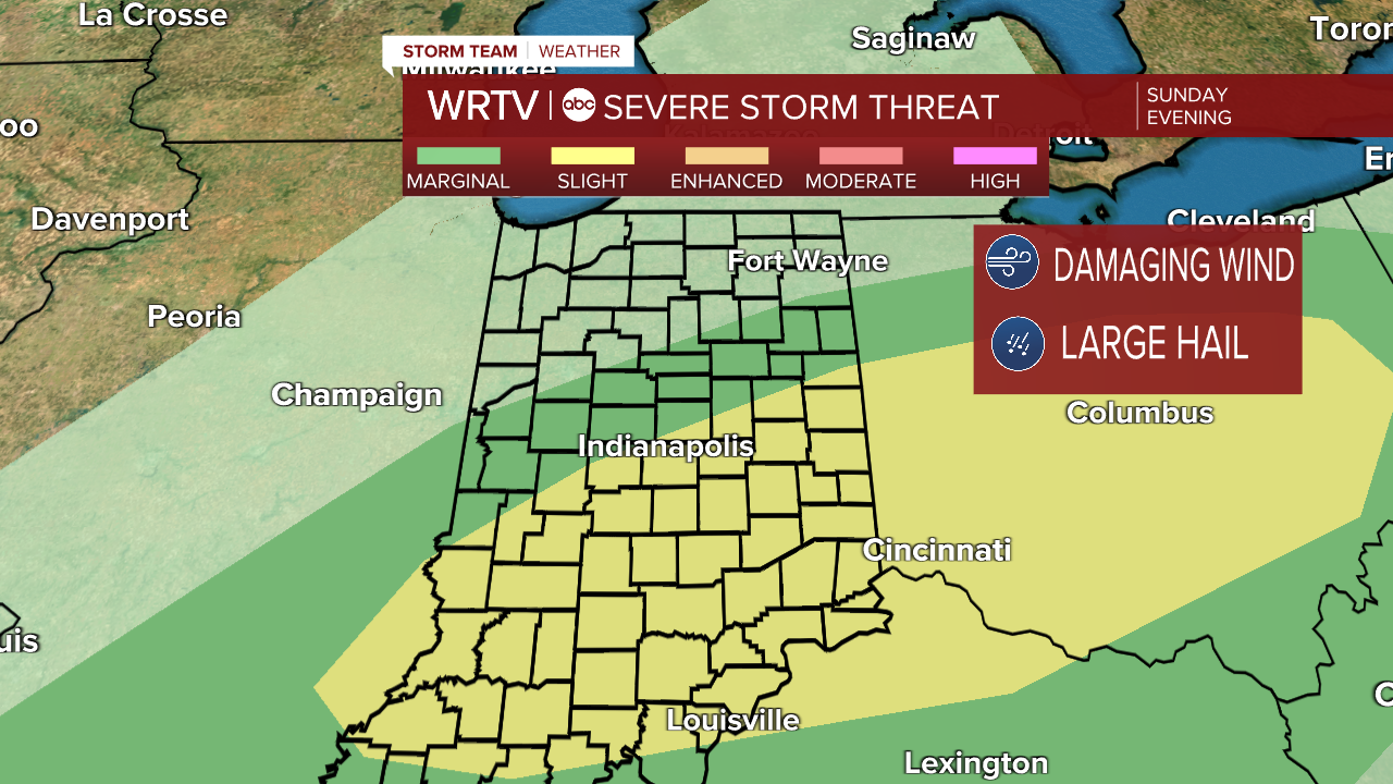 Severe Weather
