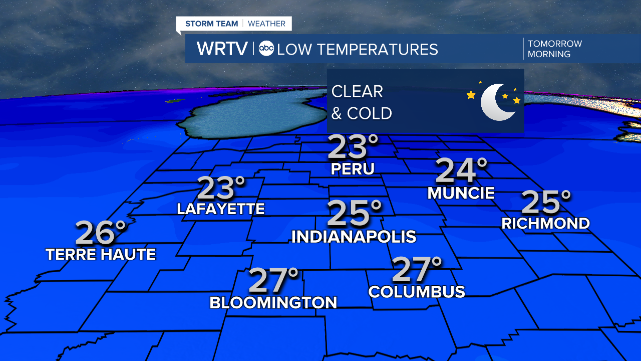 Saturday AM lows