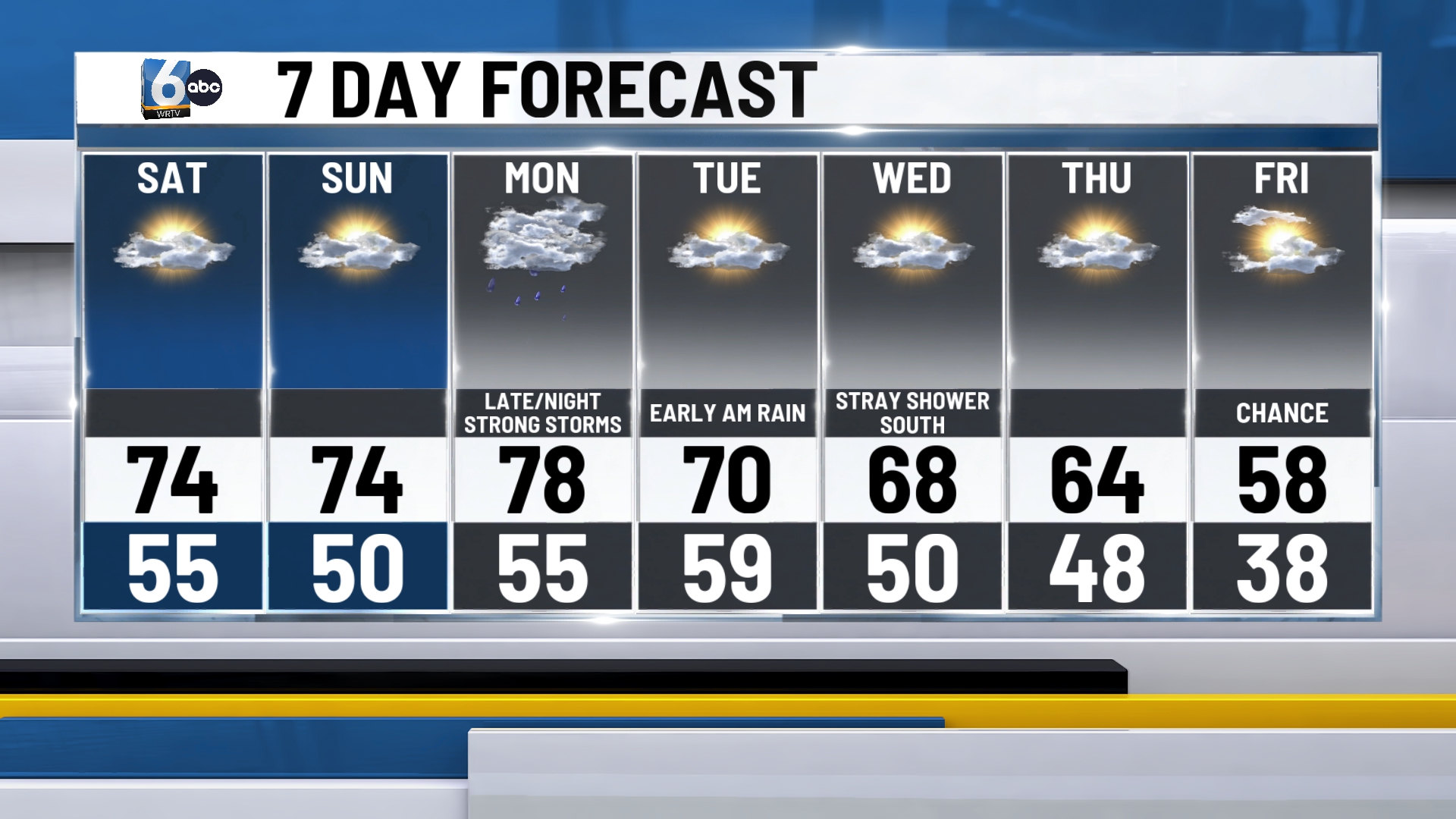 WRTV - 7DAY (1).jpg