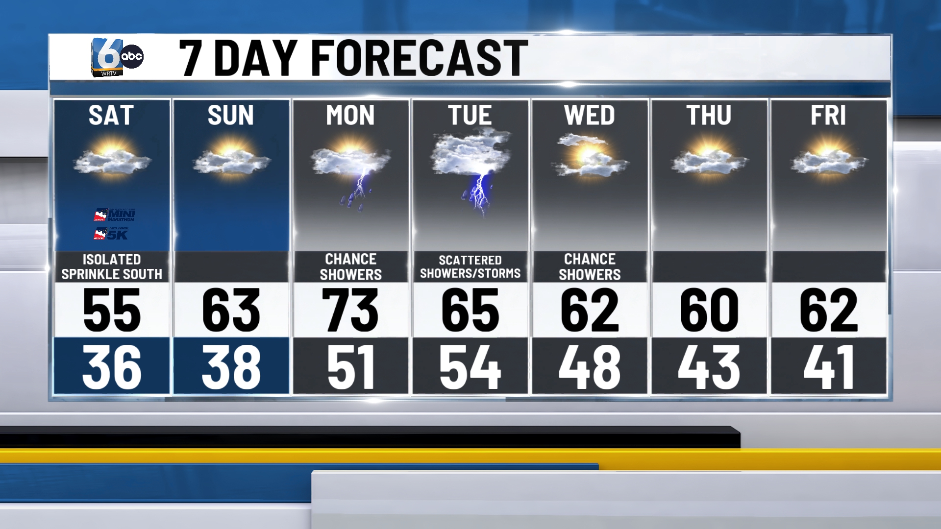 WRTV - 7DAY (4).jpg