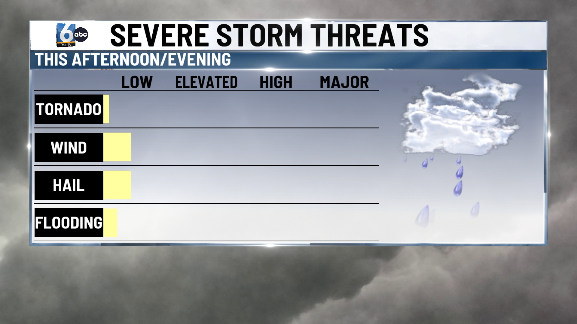 stv svr threats.jpg