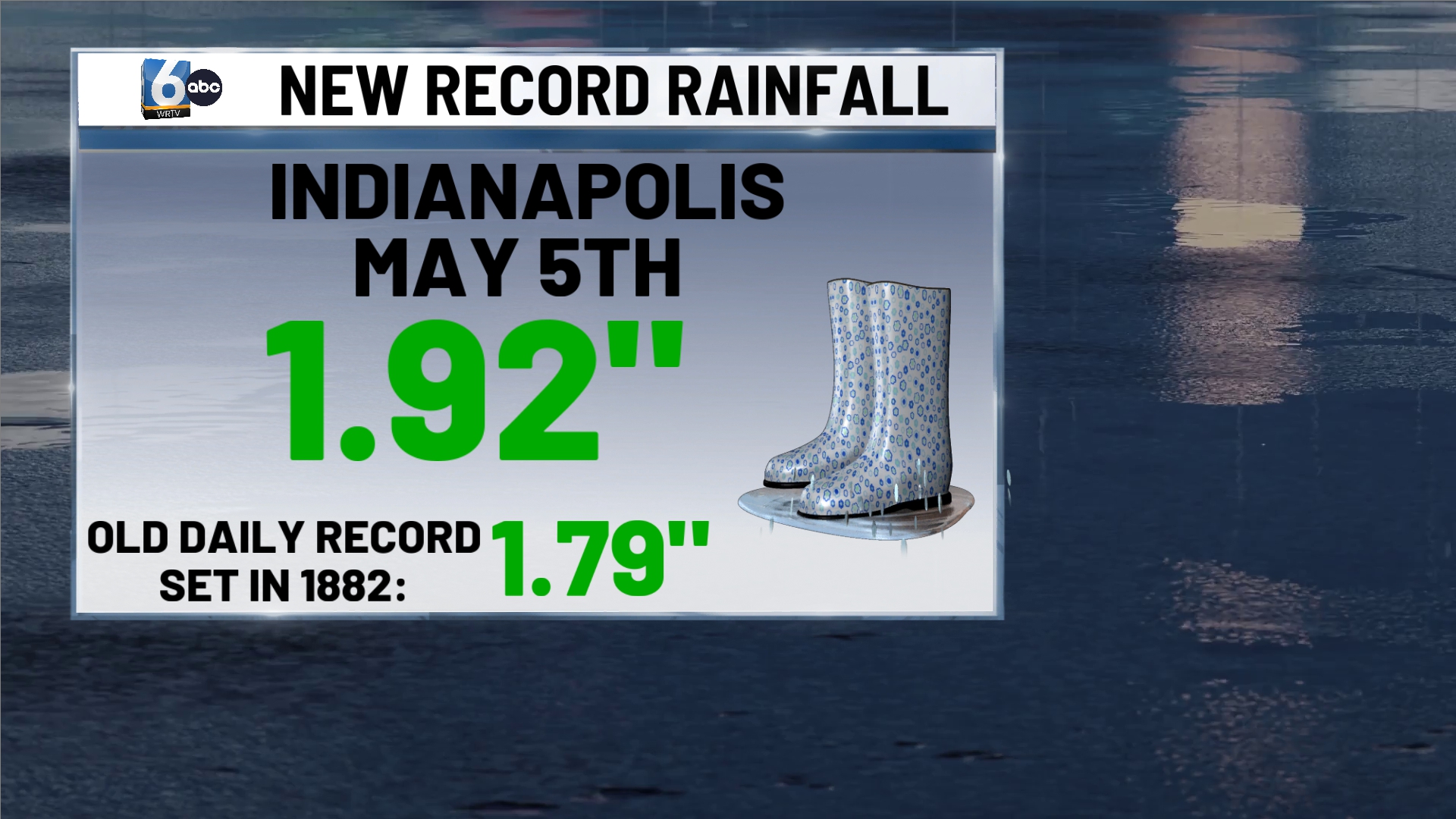 RTV RECORD RAIN (1).jpg