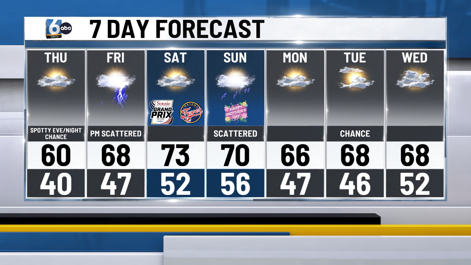 WRTV - 7DAY (7).jpg
