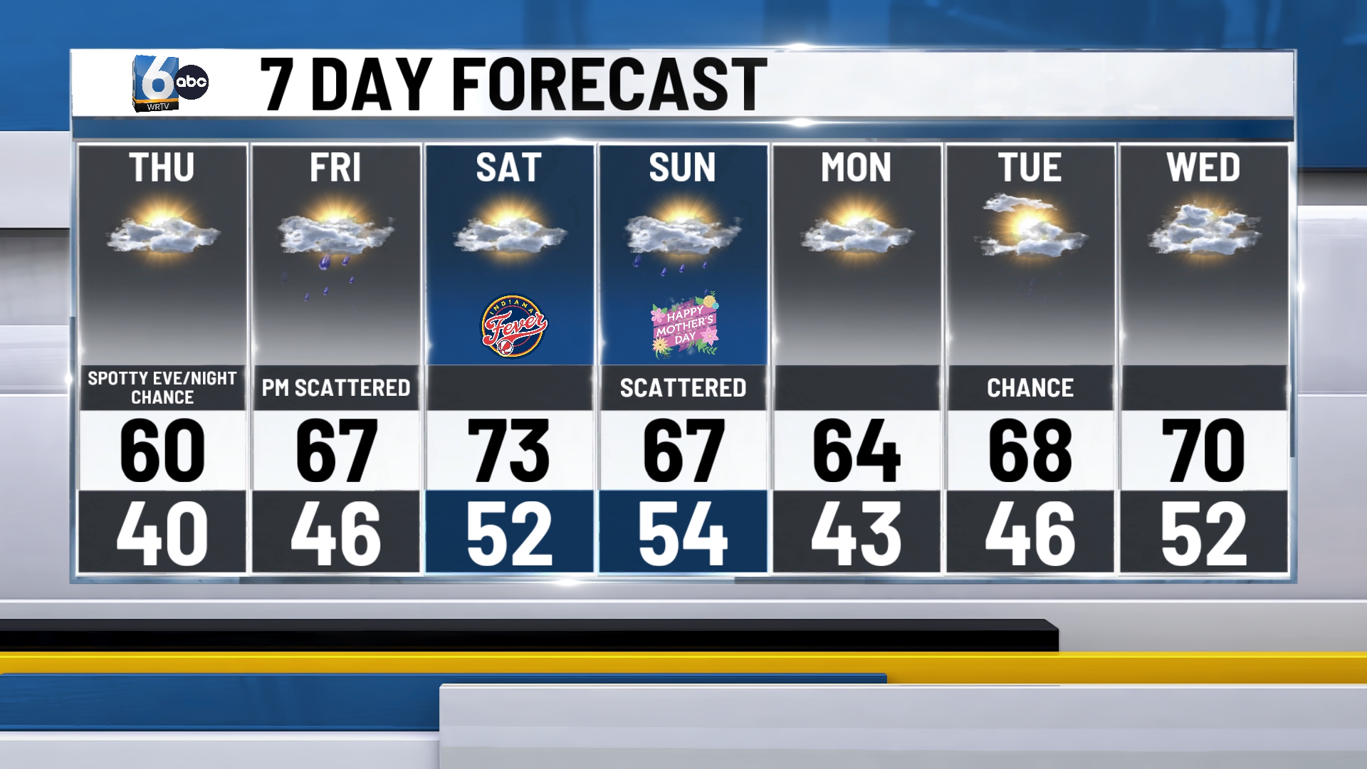 RTV 7DAY (11).jpg