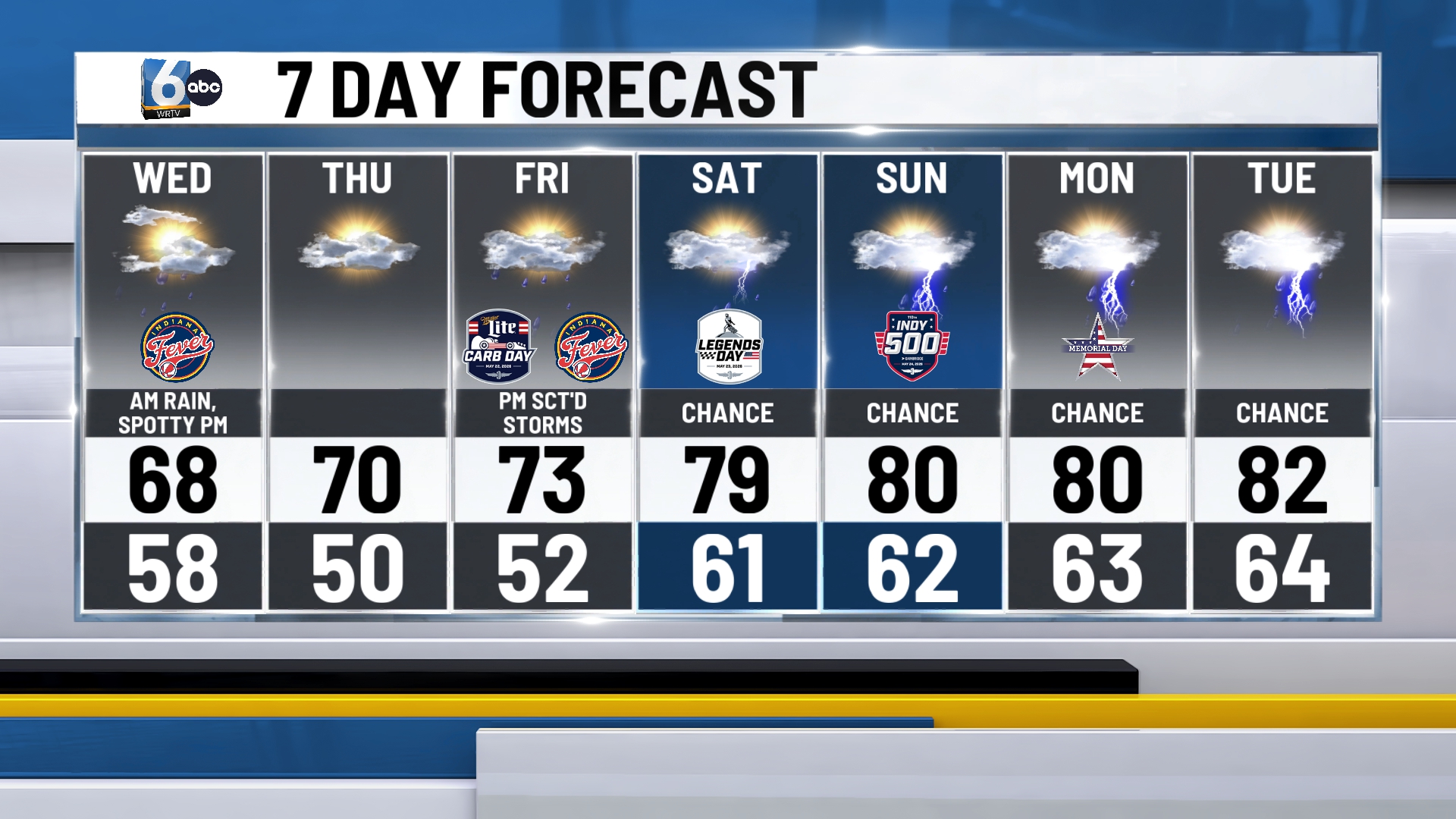 WRTV - 7DAY (13).jpg