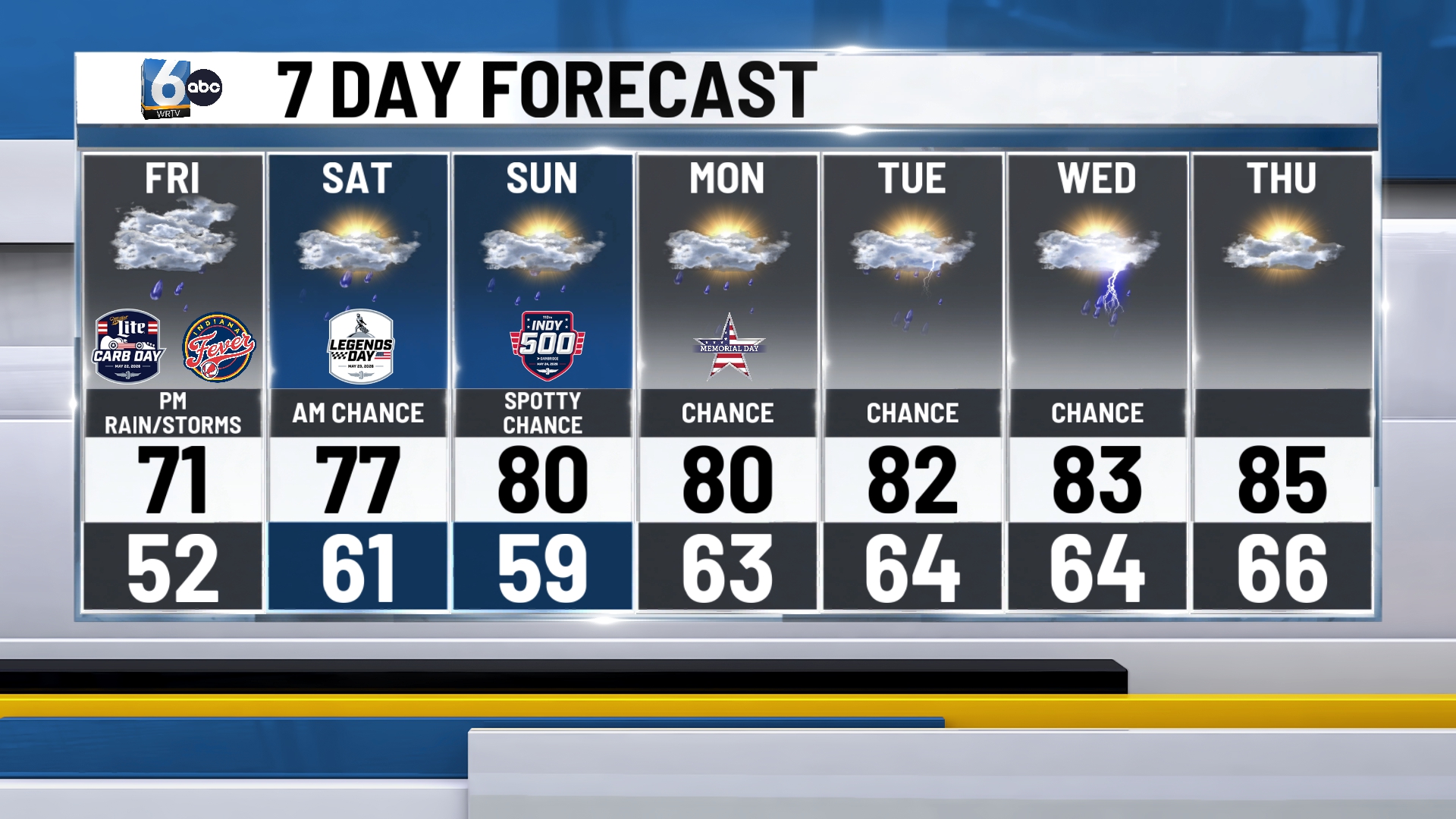 WRTV - 7DAY (15).jpg