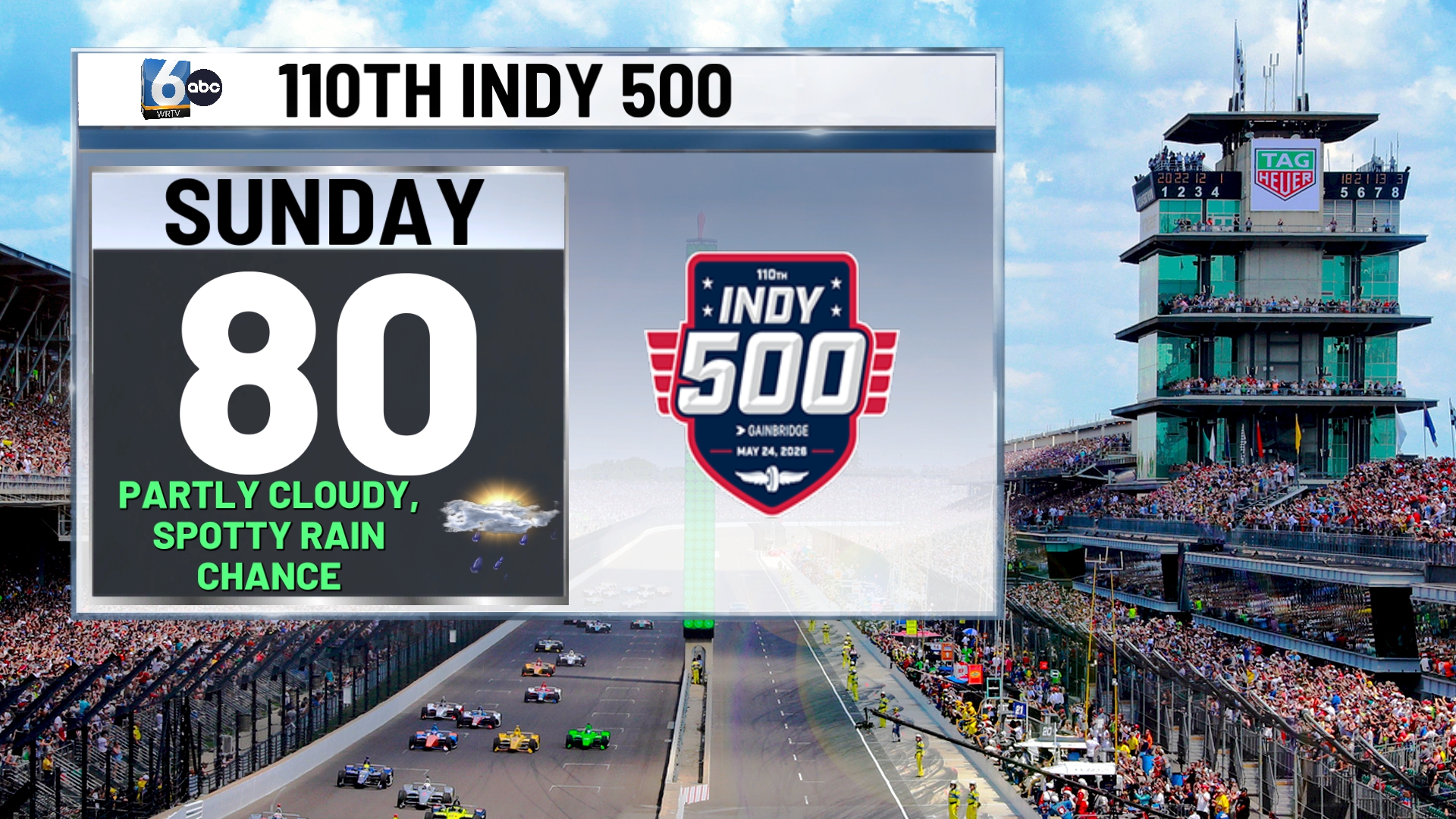 WRTV - INDY 500.jpg