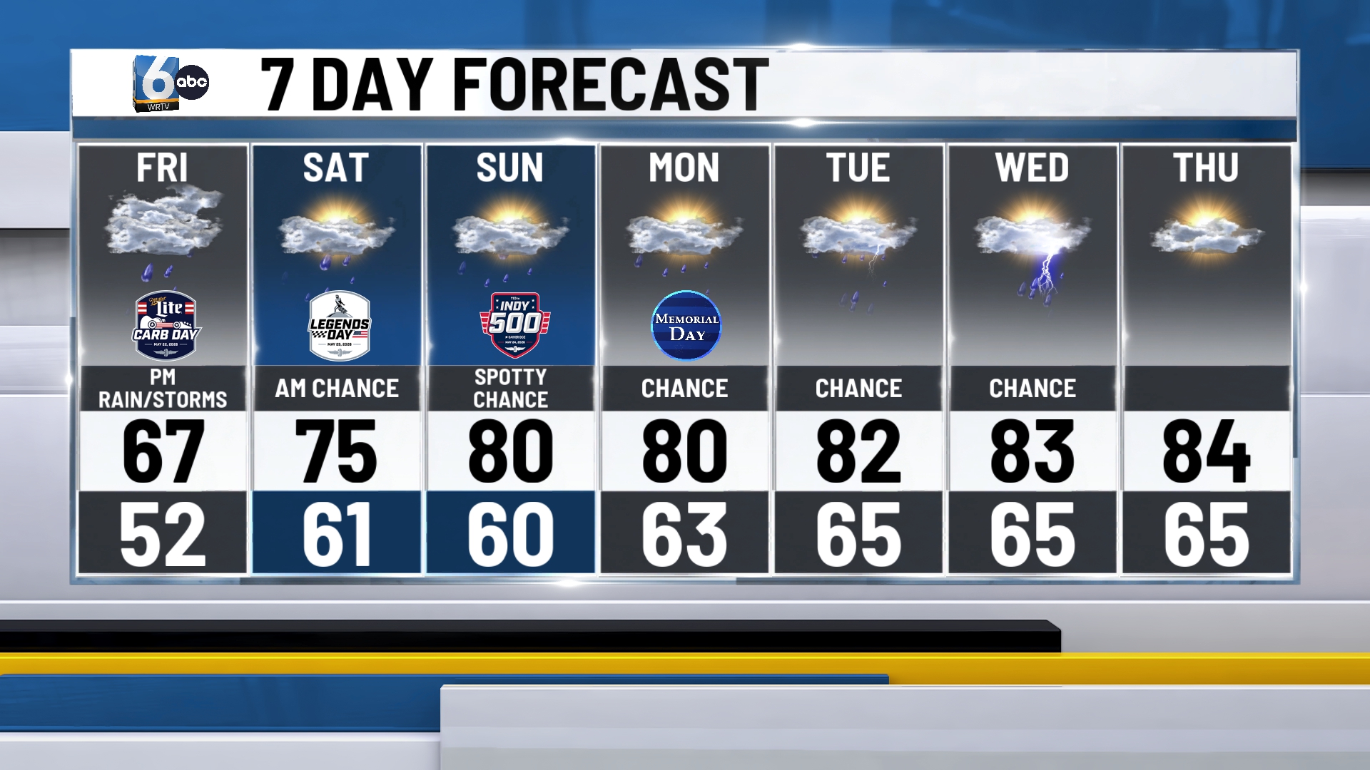 RTV 7DAY (20).jpg