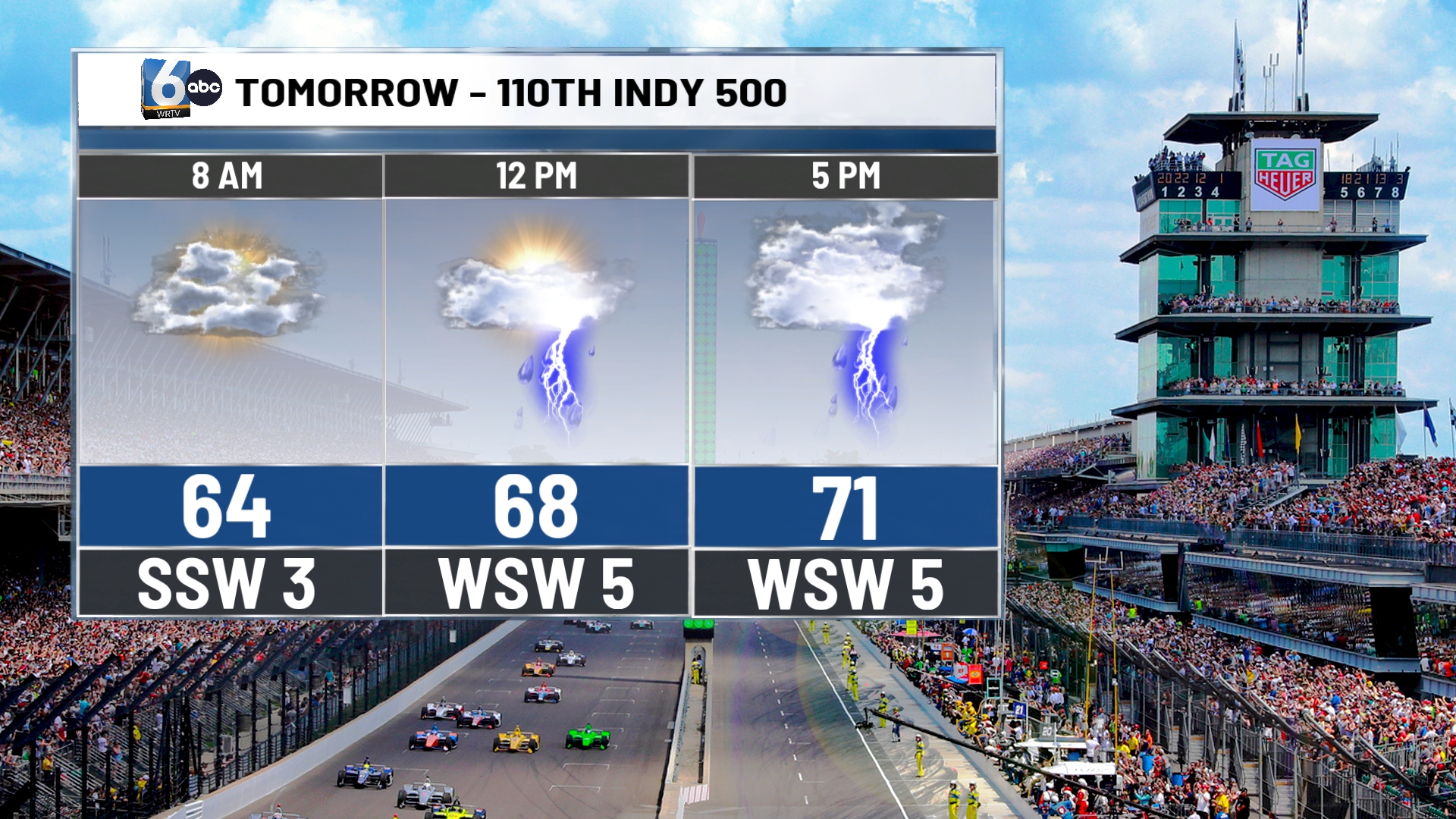 INDY 500.jpg