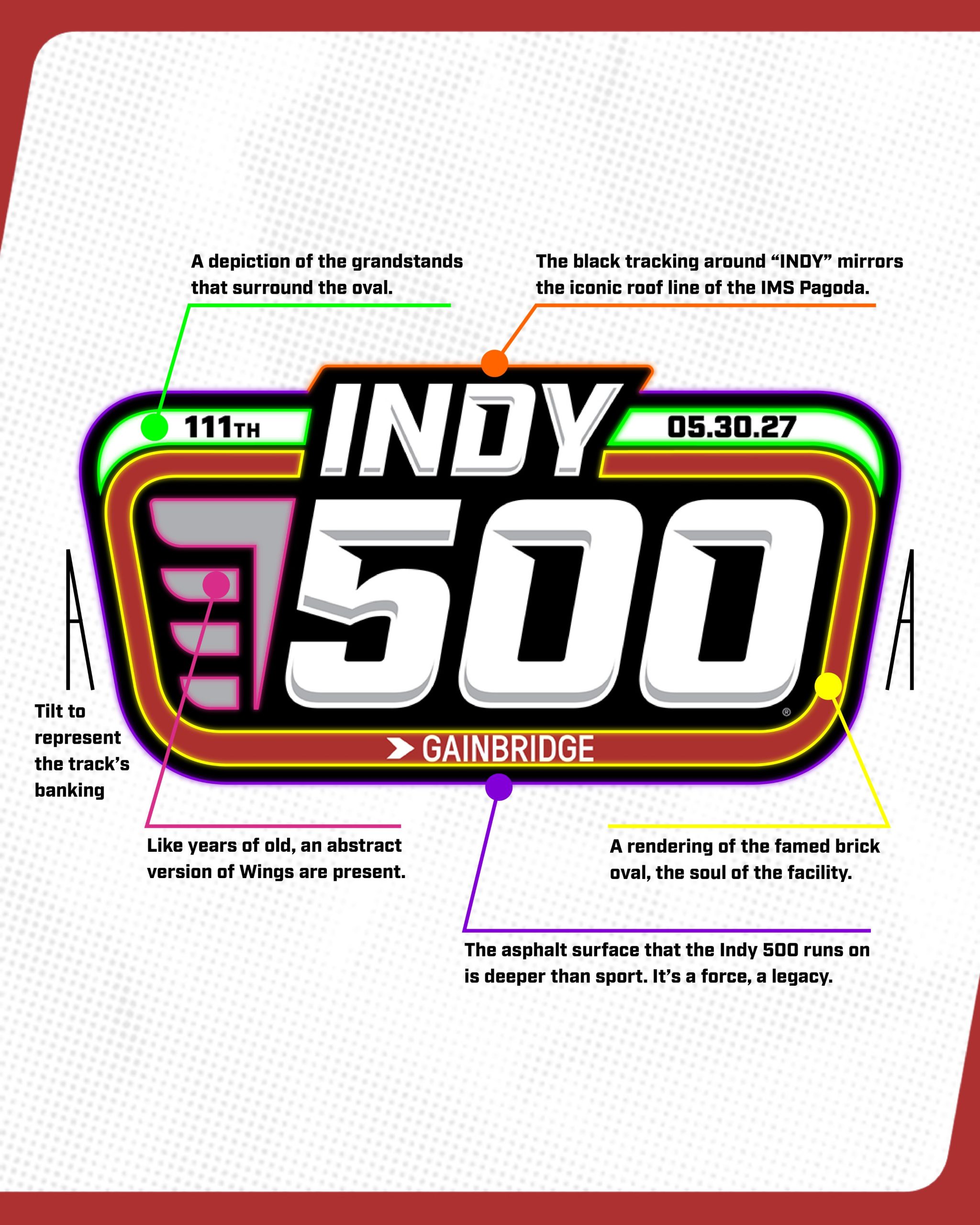 indy 500 logo explainer - ims.jpg