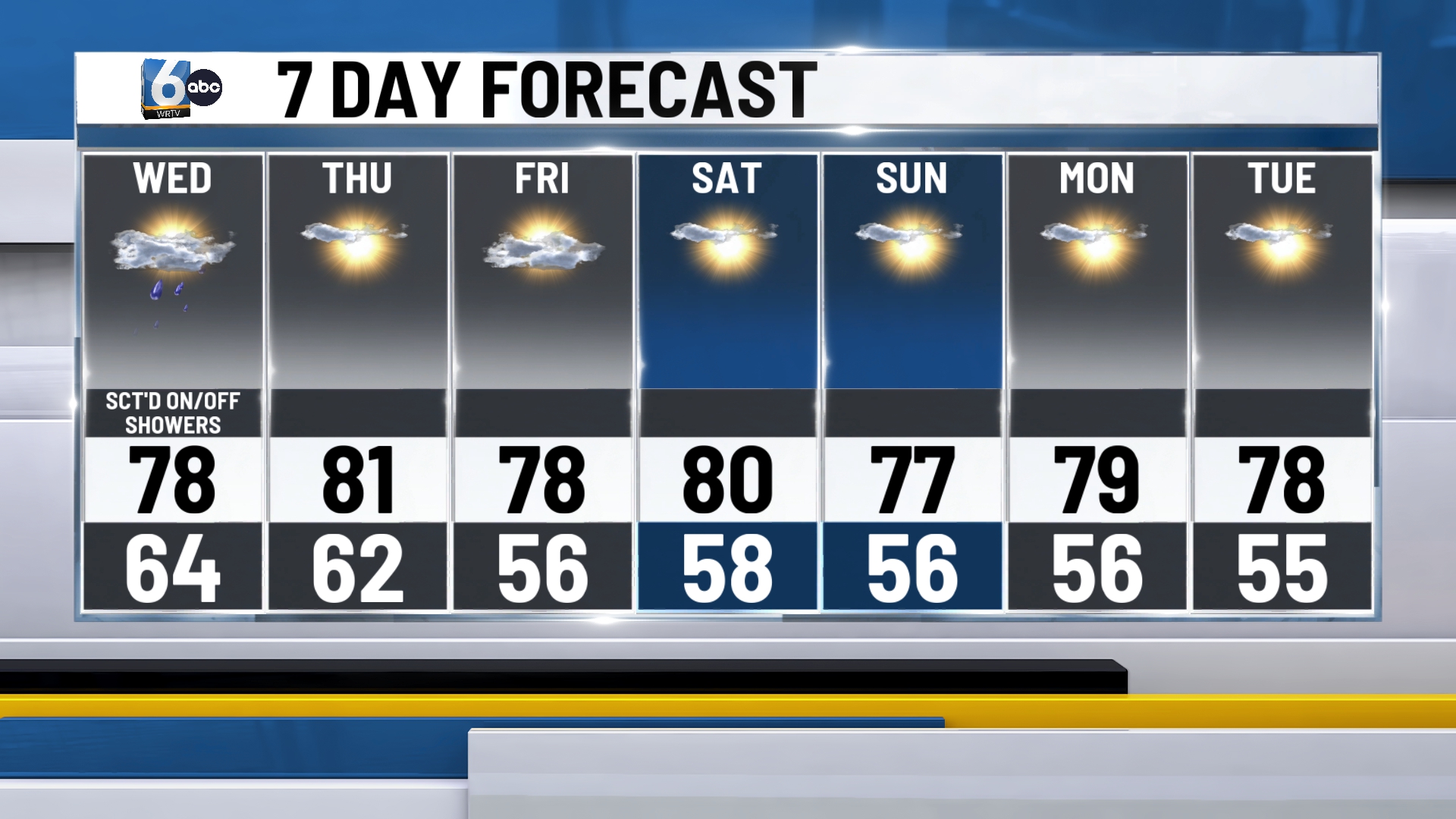 RTV 7DAY (22).jpg