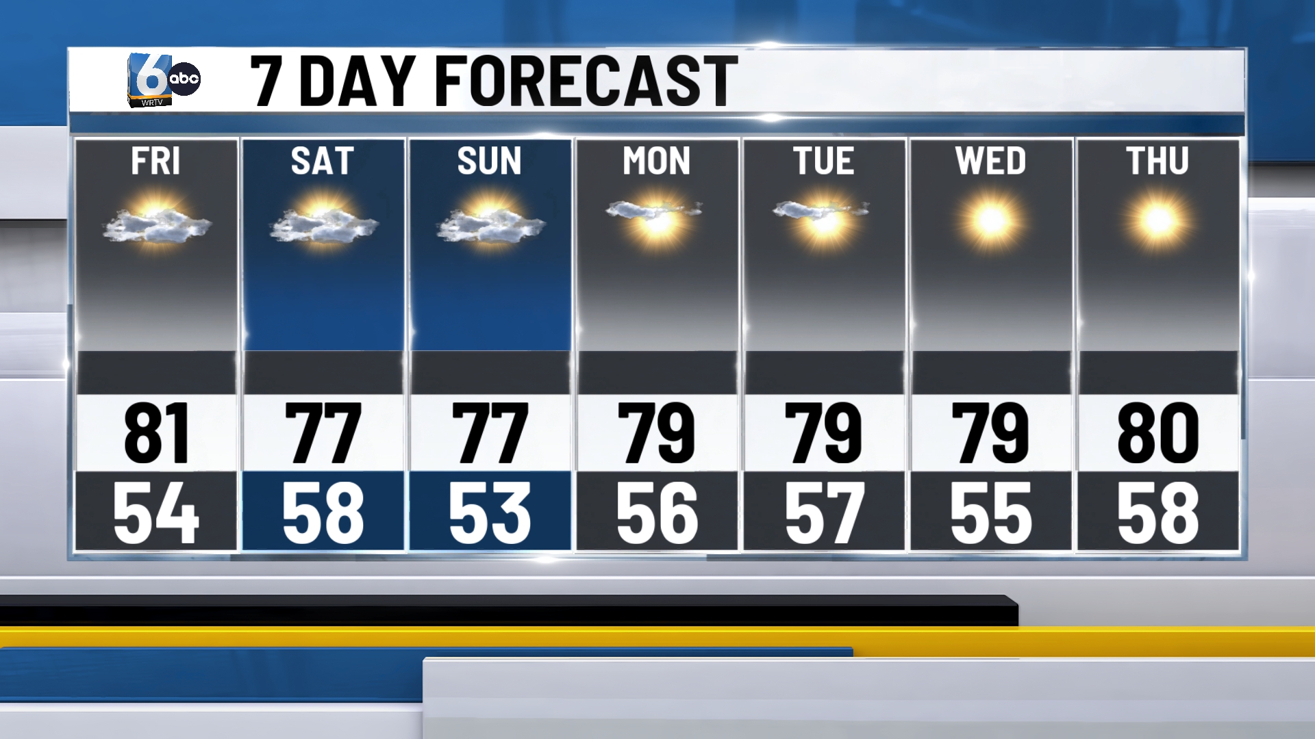 RTV 7DAY (24).jpg