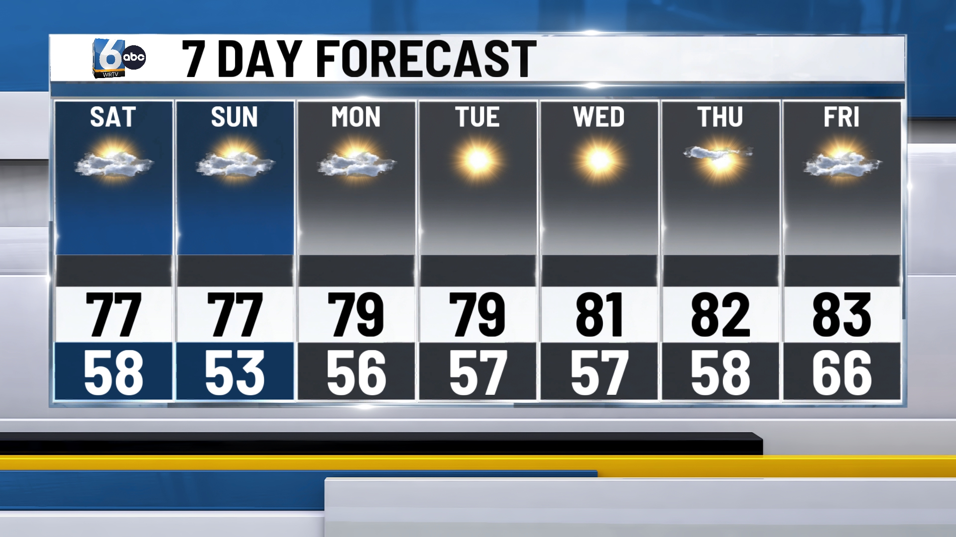 WRTV - 7DAY (19).jpg