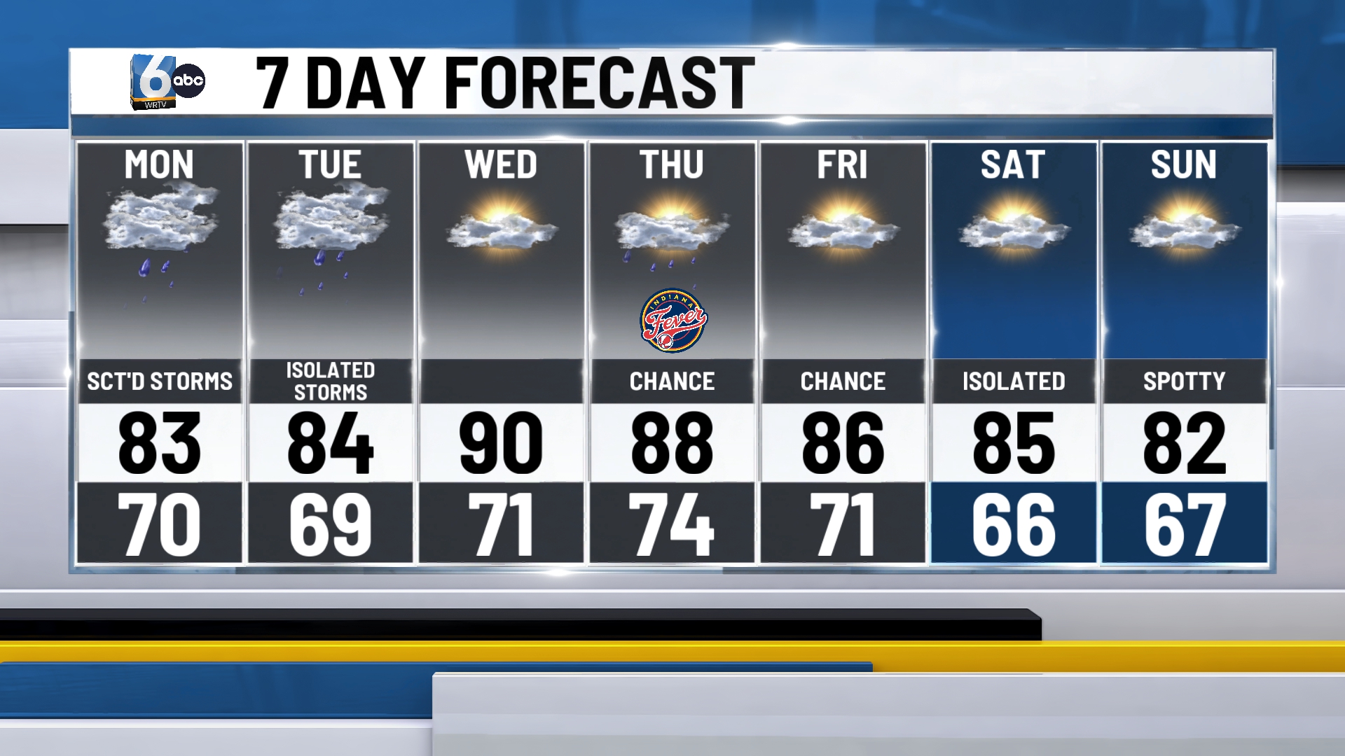 RTV 7DAY (29).jpg