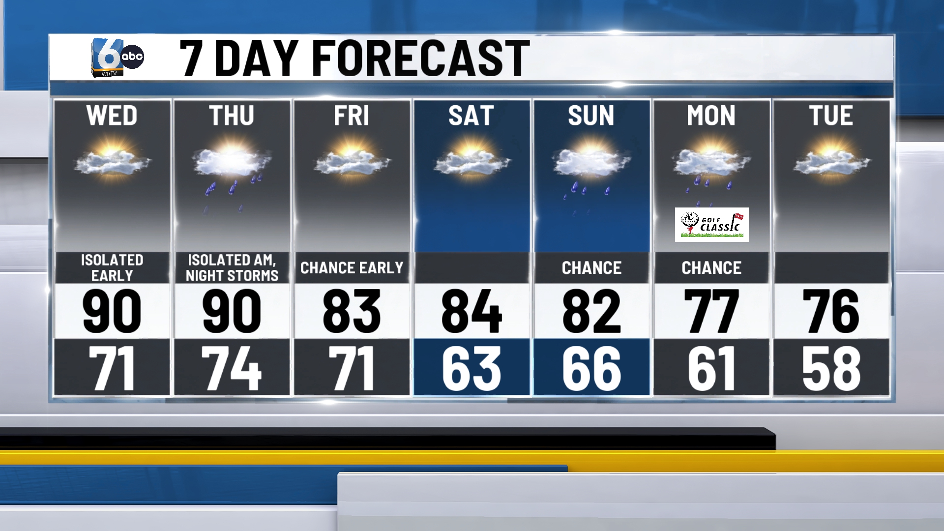 WRTV - 7DAY (23).jpg