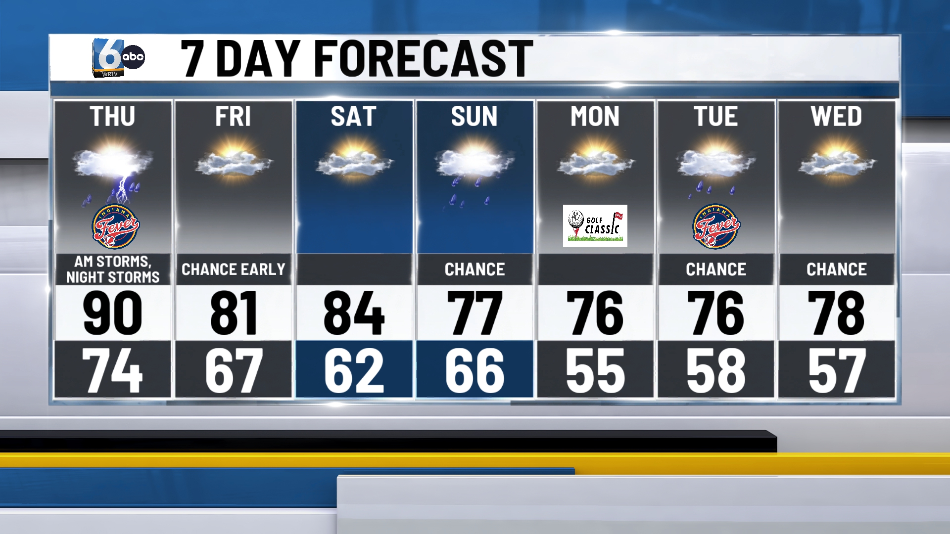 RTV 7DAY (31).jpg