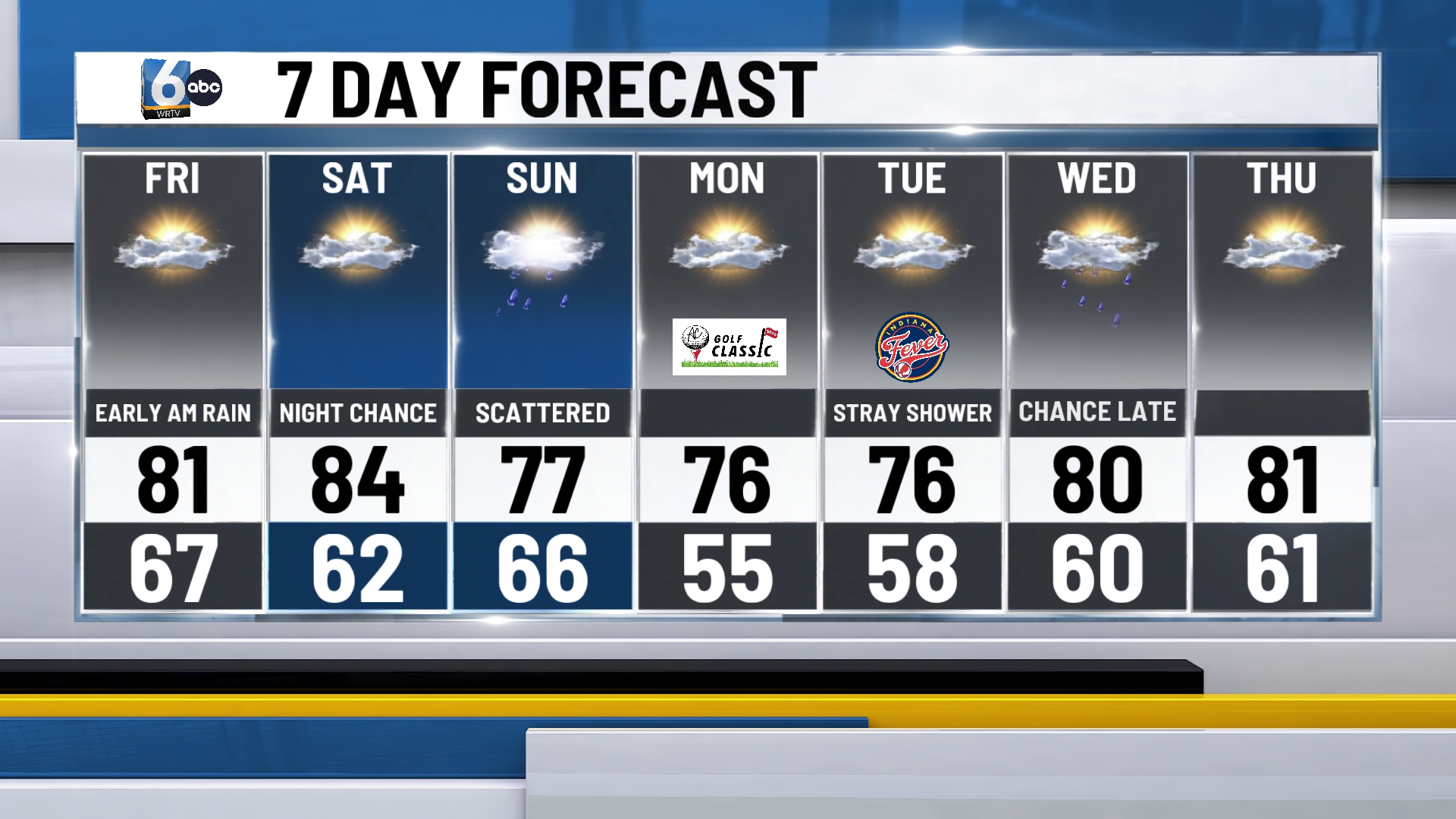 WRTV - 7DAY (25).jpg