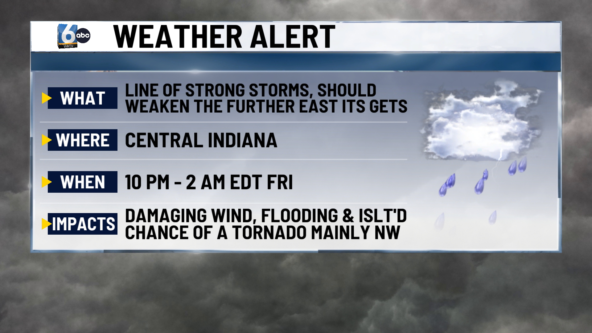 WRTV - RISK TONIGHT.jpg