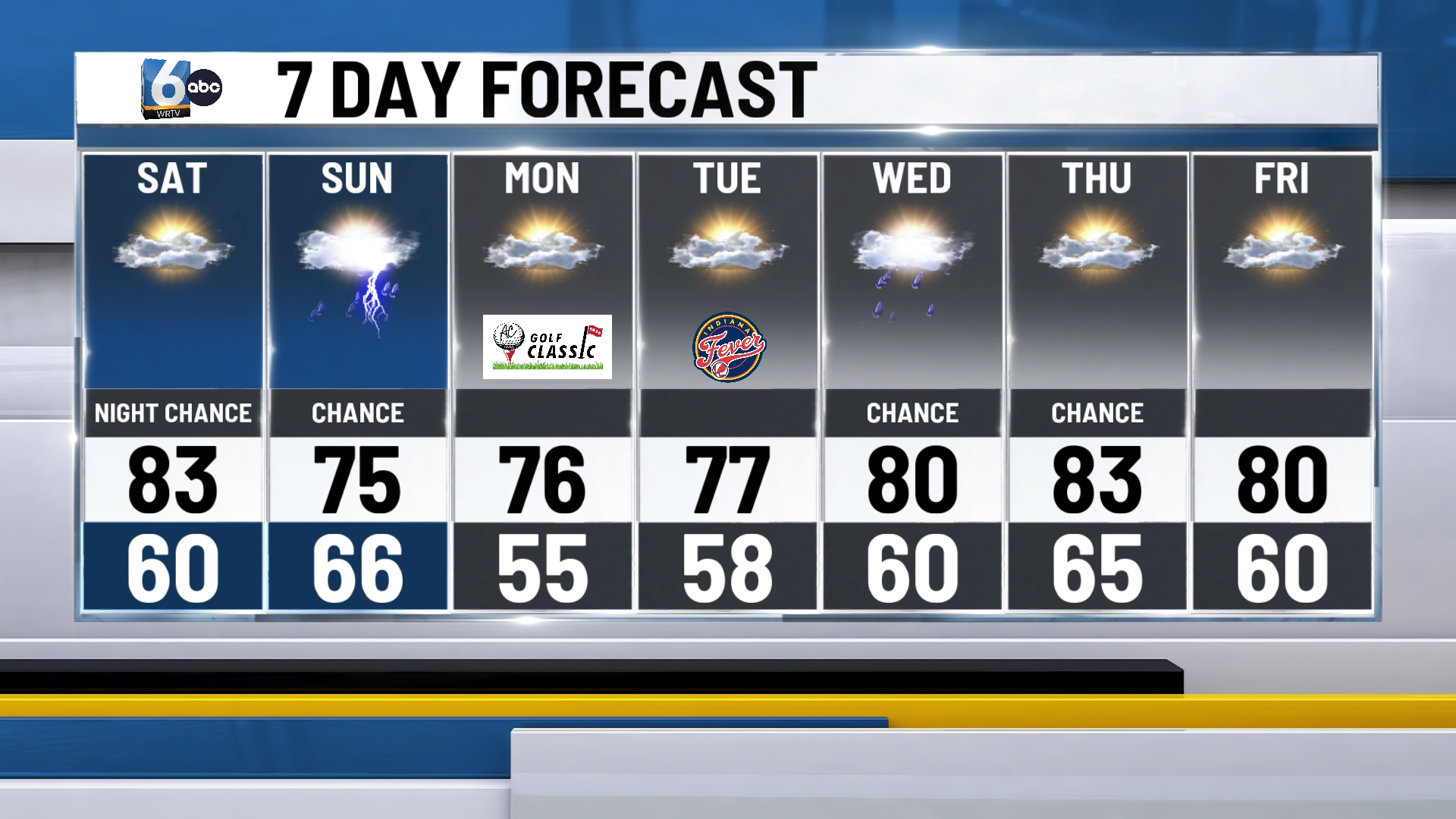 WRTV - 7DAY (26).jpg
