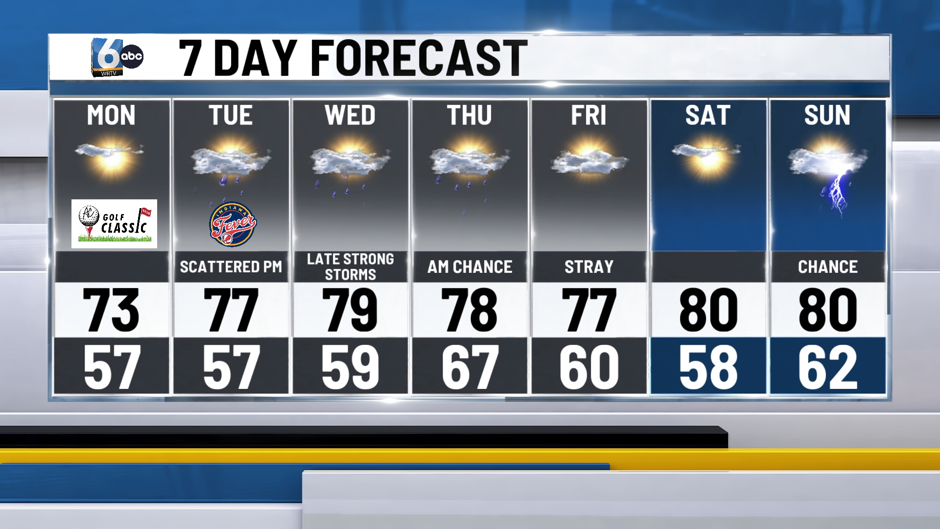 WRTV - 7DAY.jpg