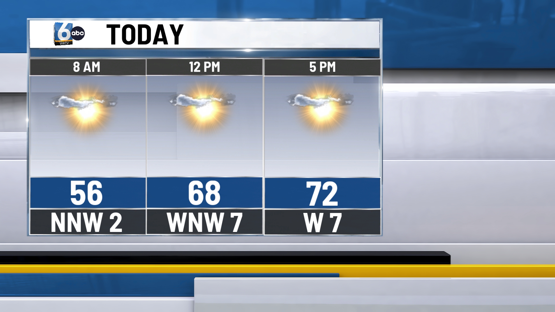 WRTV - TODAY.jpg