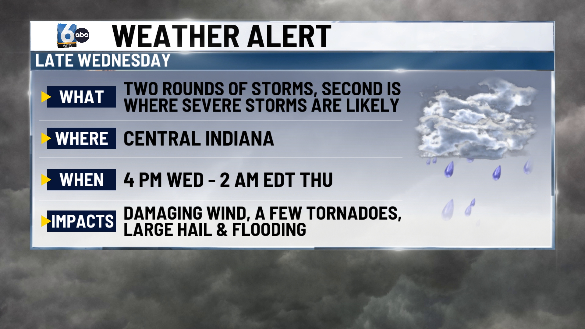 rtv wx alert.jpg