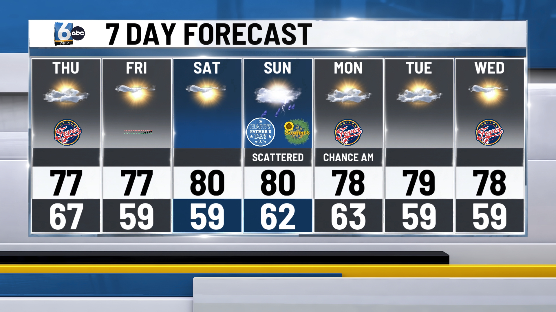 WRTV - 7DAY (27).jpg
