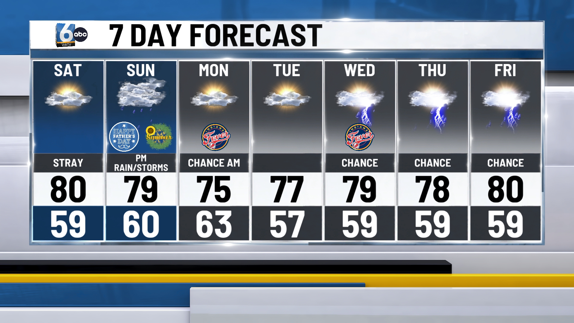 WRTV - 7DAY (29).jpg