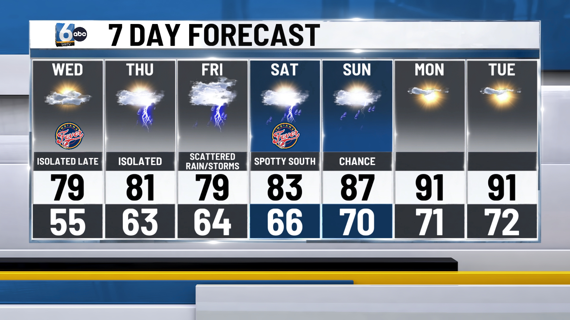 WRTV - 7DAY (31).jpg