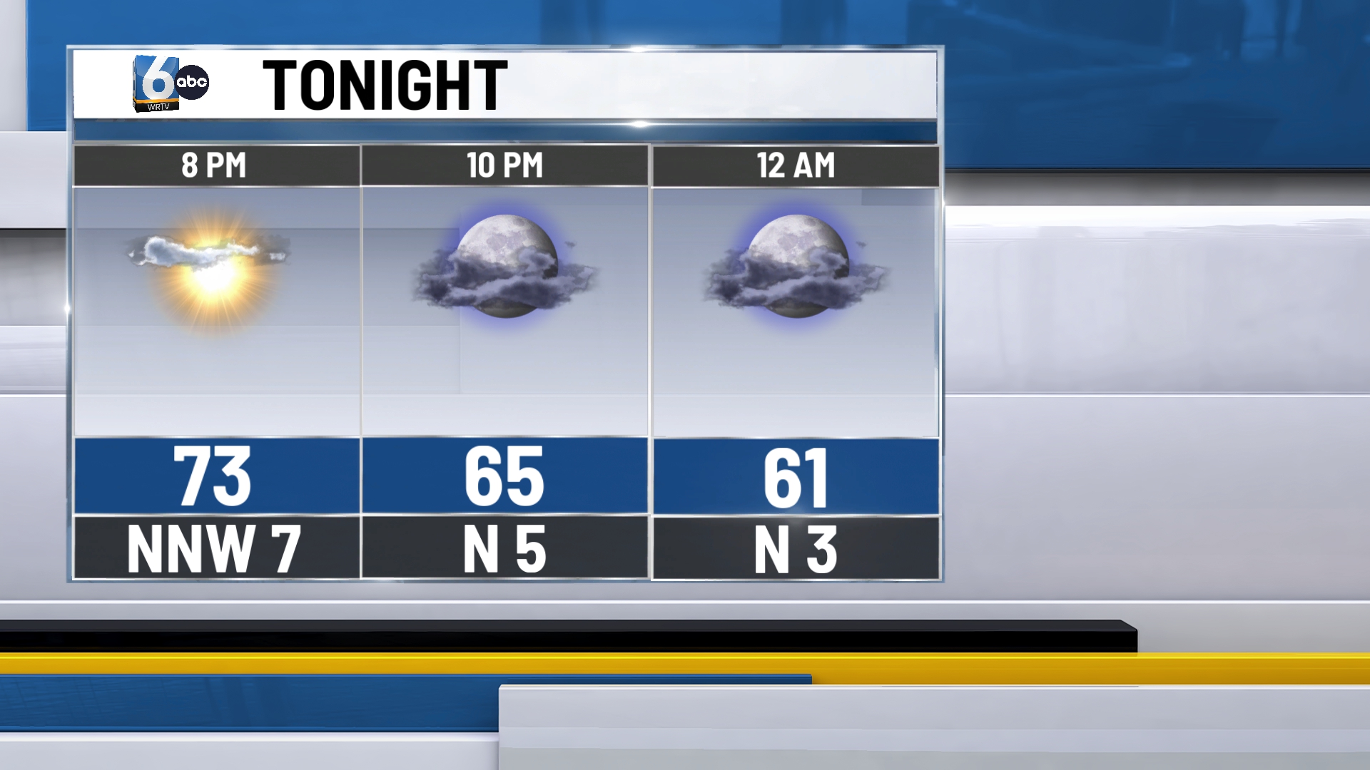 WRTV - EVENING PLANNER (9).jpg