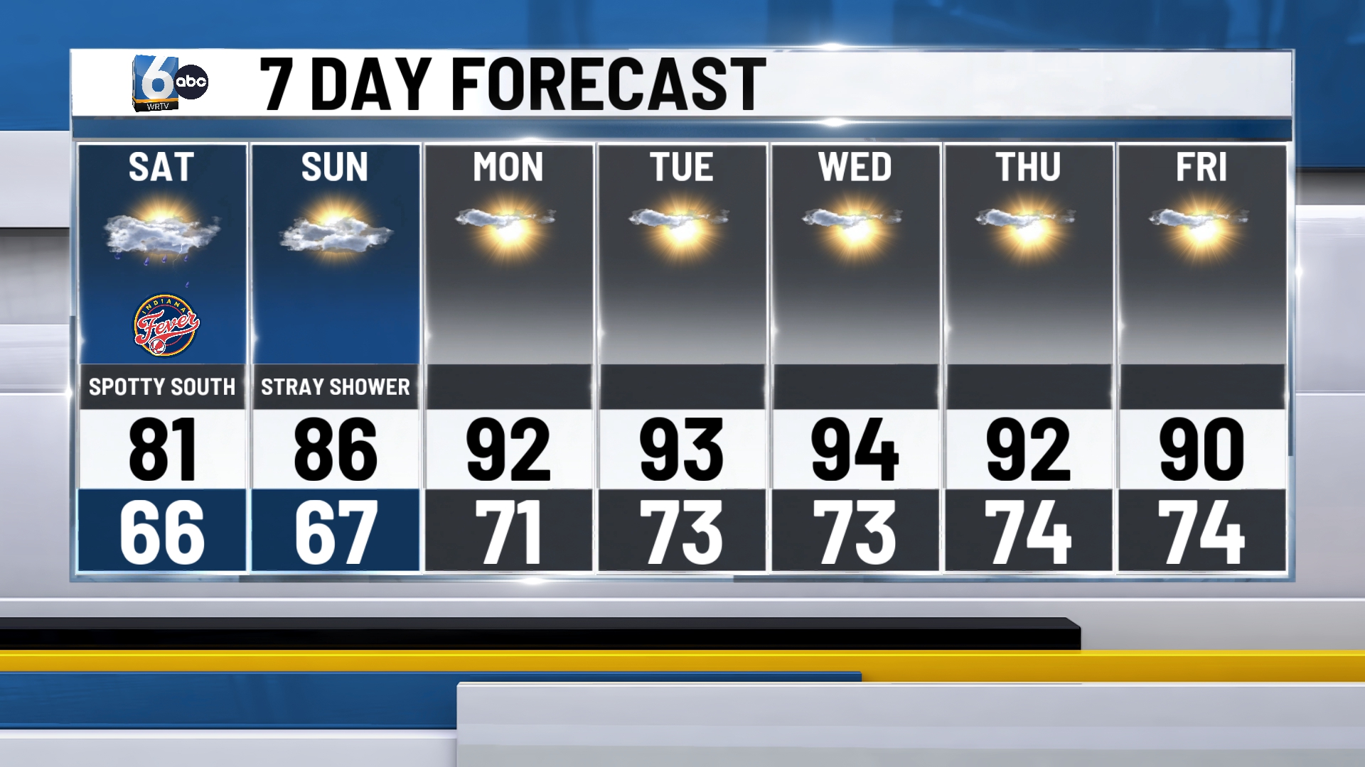 WRTV - 7DAY (34).jpg