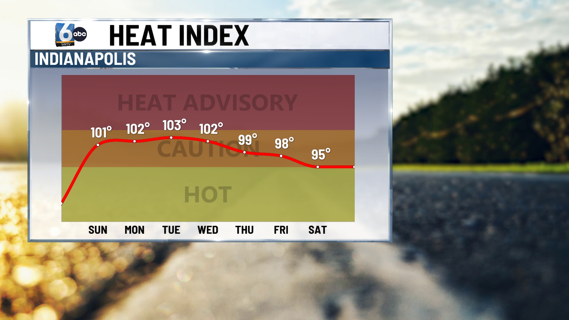 heat index 62726.jpg