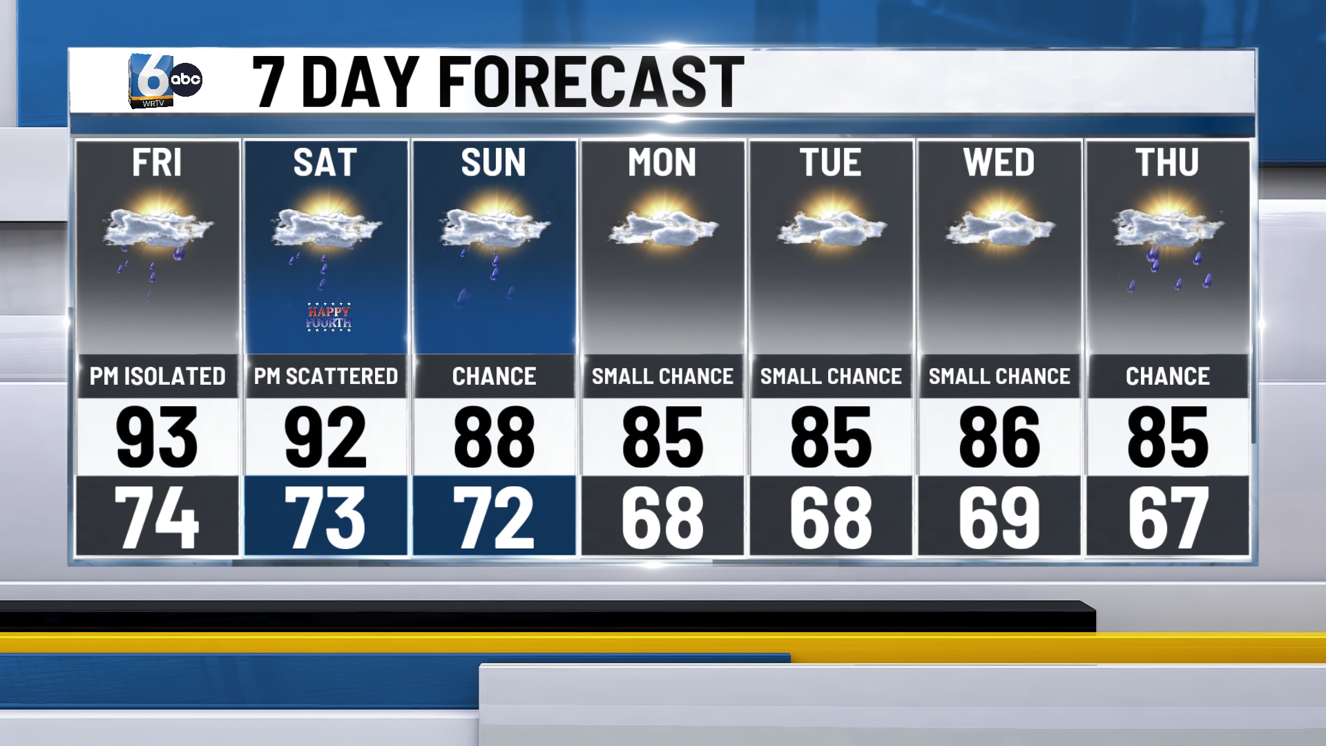 RTV 7DAY (11).jpg