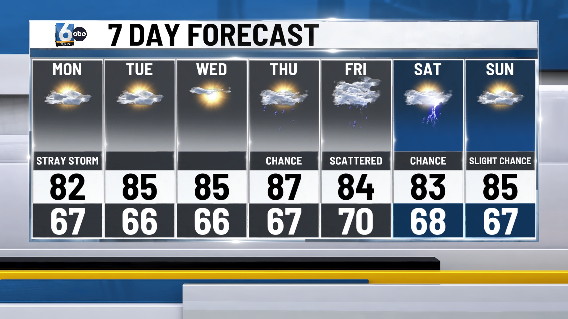 RTV 7DAY (12).jpg