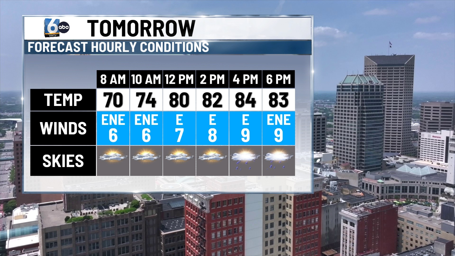 Tomorrow Weather.jpg