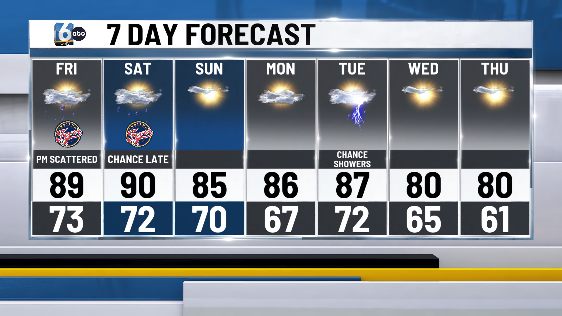 WRTV - 7DAY.jpg