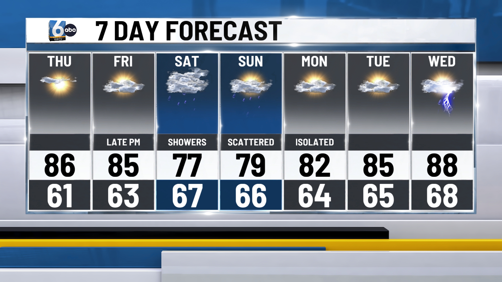 RTV 7DAY (23).jpg