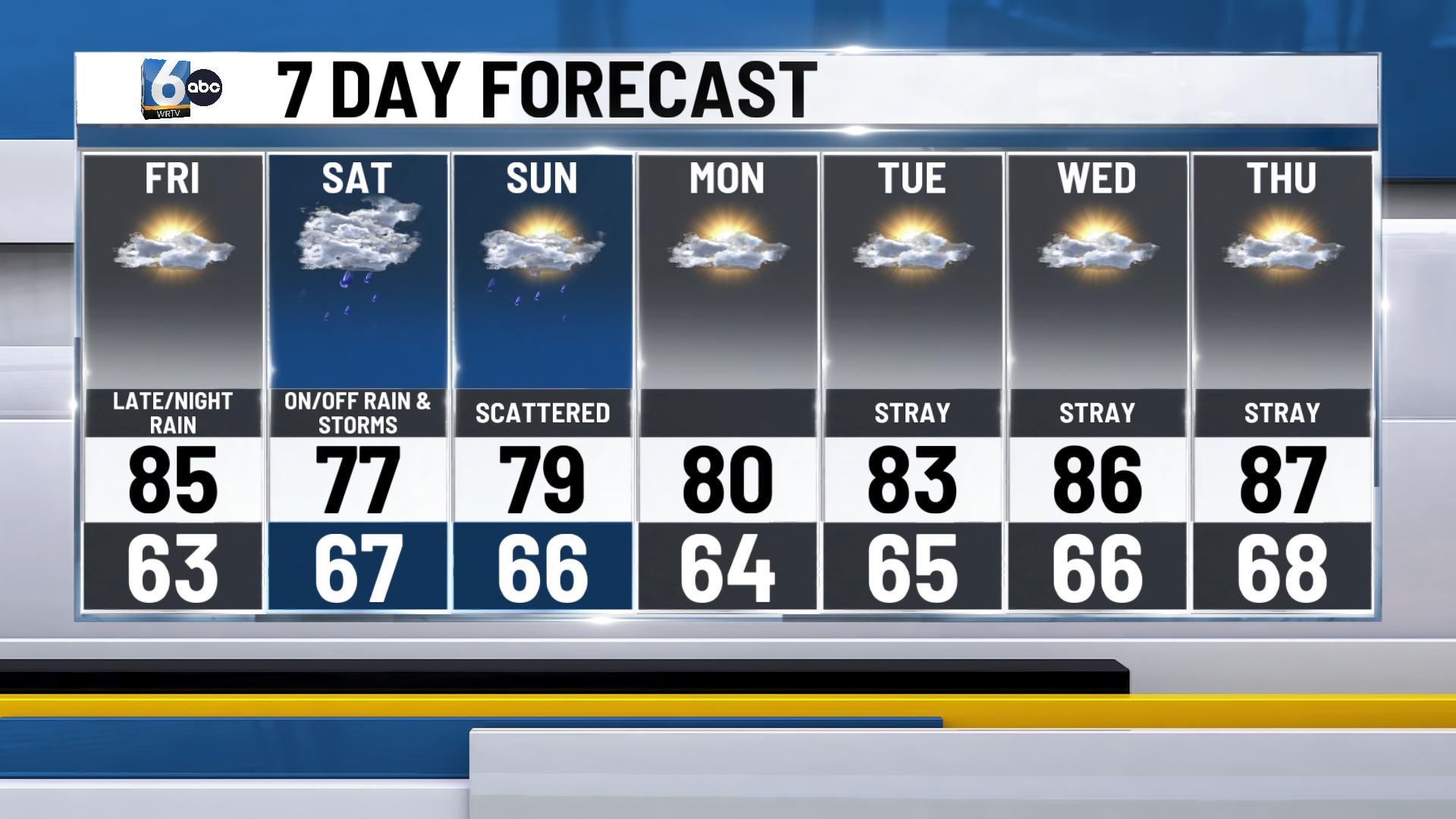 RTV 7DAY (24).jpg