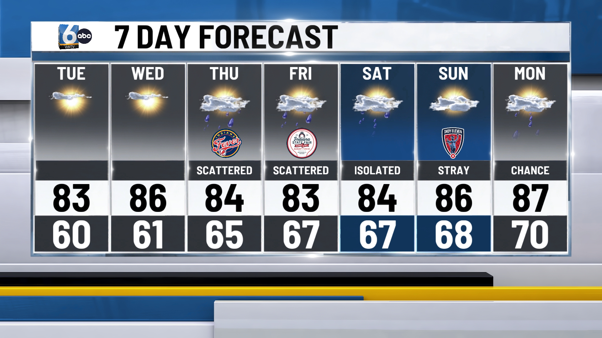 RTV 7DAY (26).jpg