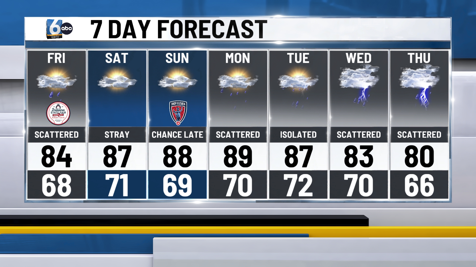 RTV 7DAY (28).jpg