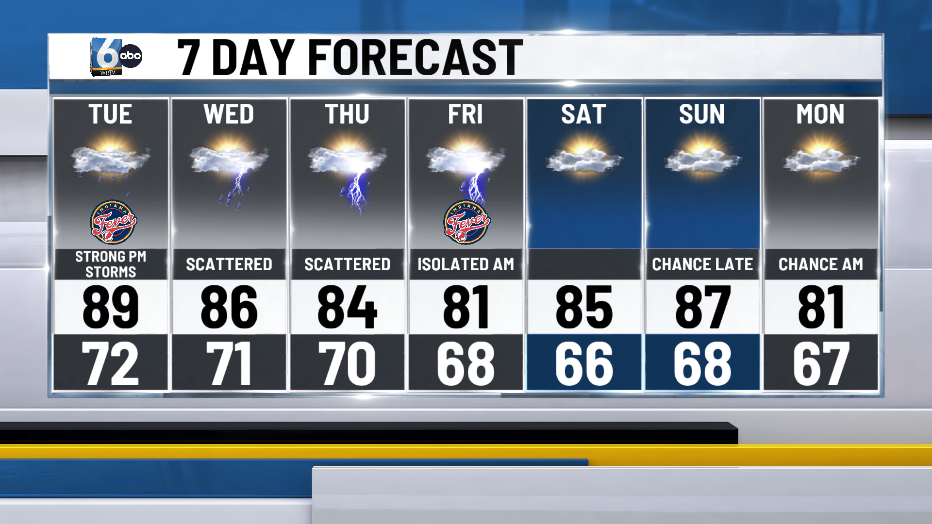 WRTV - 7DAY (3).jpg
