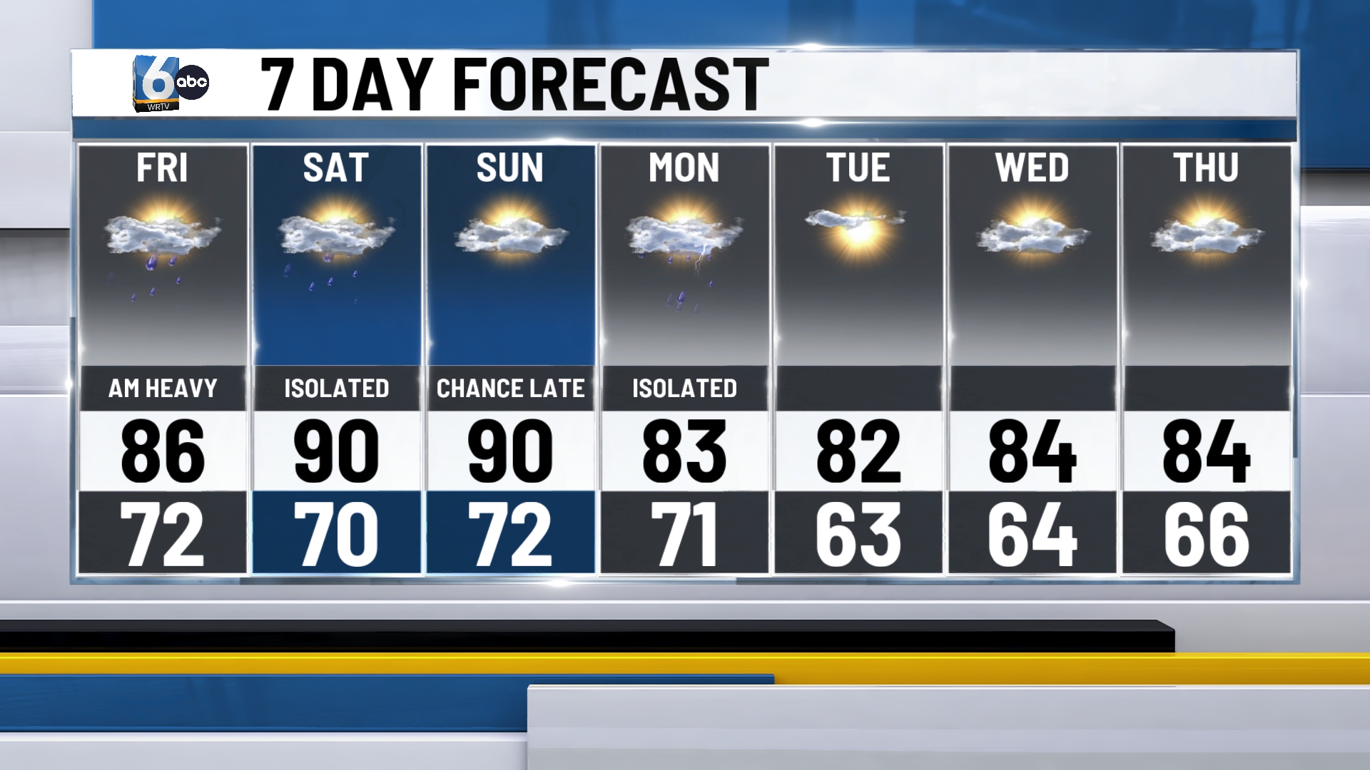 RTV 7DAY (32).jpg