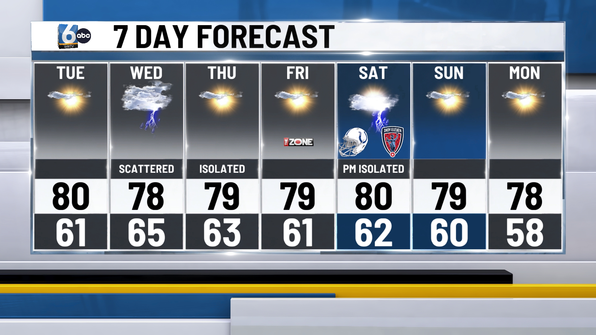 RTV 7DAY (33).jpg